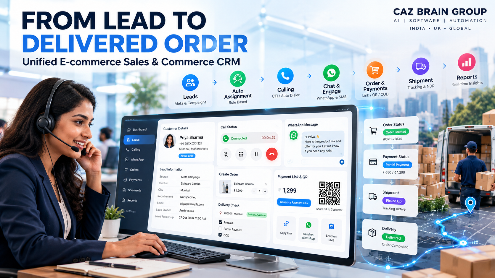 E-commerce CRM & Sales Automation