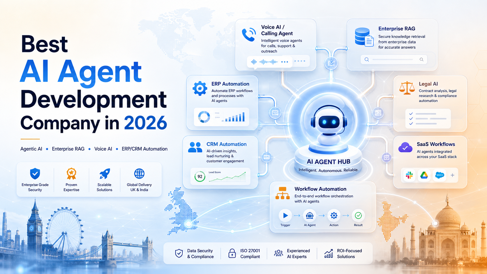 Best AI agent development company in 2026 for businesses choosing agentic AI, enterprise RAG, voice AI, ERP, CRM, Legal AI and workflow automation partners