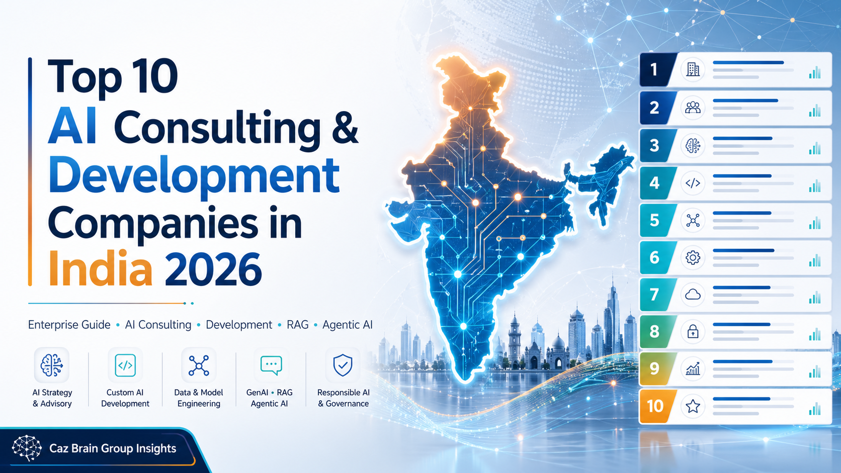 Top AI consulting and development companies in India 2026 with AI strategy, RAG, agentic AI, custom AI development and enterprise technology rankings